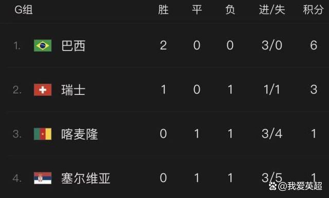 然后足坛每一名教练都有自己的战术思想，每个人都有自己的独特品味，也有很多人喜欢尤文稳固的防守、紧凑的站位和出色的定位球技巧。